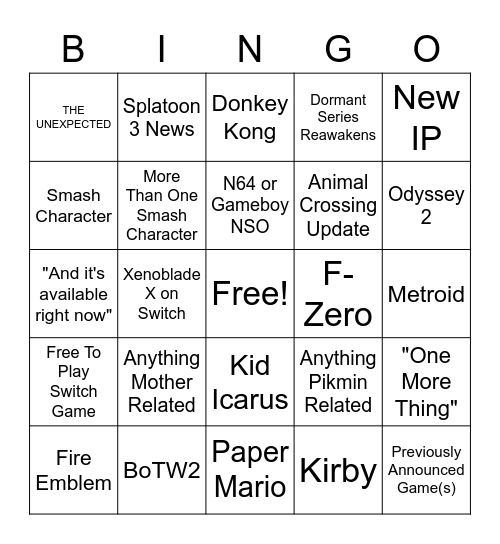 Nintendo E3 2021 Bingo Card