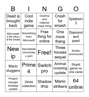 Nintendont Bingo Card