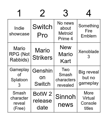 Nintendo Direct E3 Bingo Card Bingo Card