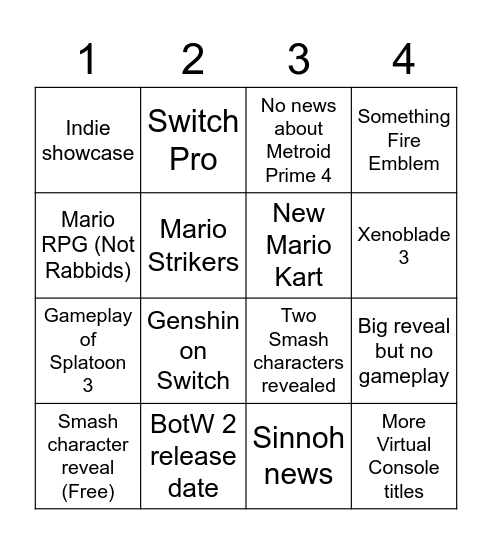Nintendo Direct E3 Bingo Card Bingo Card