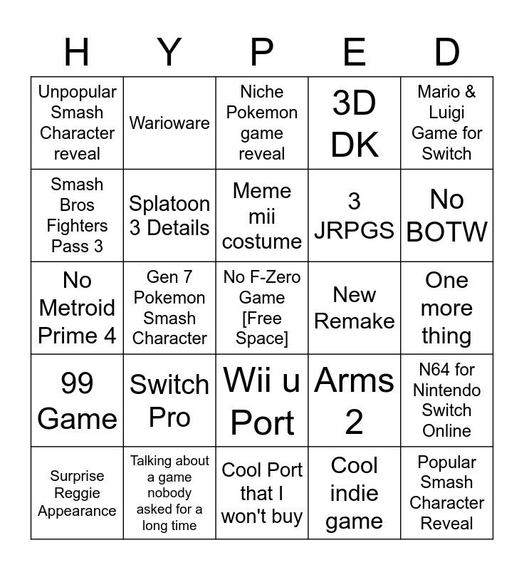 Nintendo 21 Predictions Bingo Card