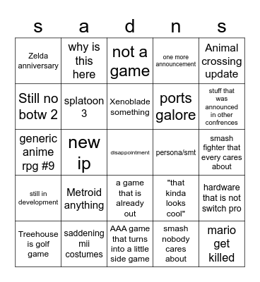 sadness direct Bingo Card