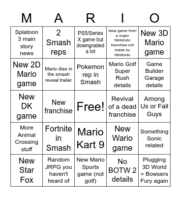 Nintendo E3 2021 Bingo Card