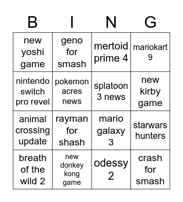 E3 Bingo Card