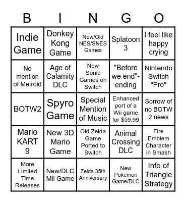 Nintendo E3 2021 Bingo Card