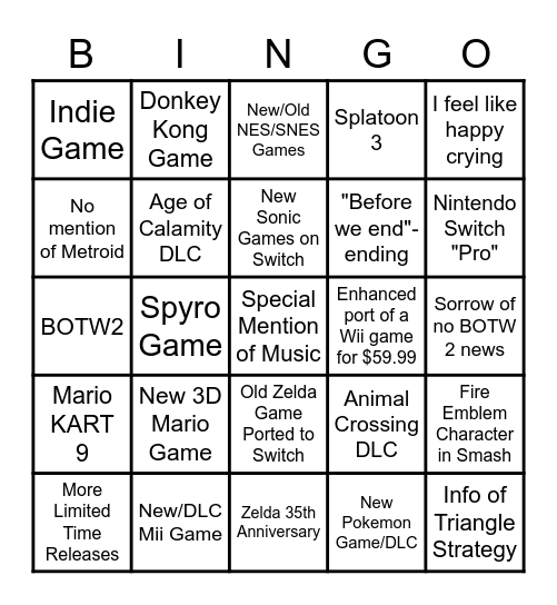 Nintendo E3 2021 Bingo Card