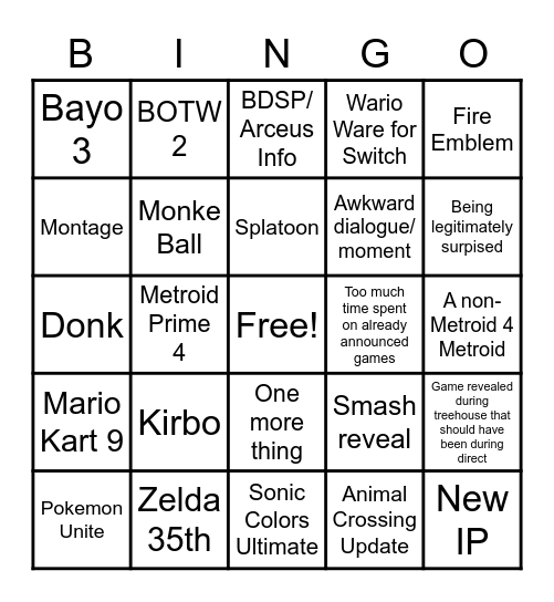 NINTENDO E3 2021 Bingo Card