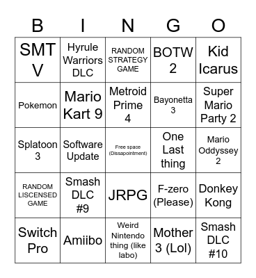 Nintendo Direct Bingo Card