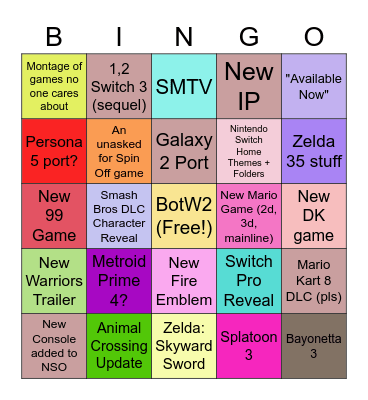 Nintendo Direct E3 2021 Bingo Card