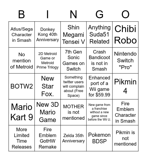 Nintendo E3 2021 Bingo Card