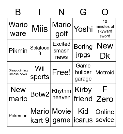 Nintendo direct Bingo Card