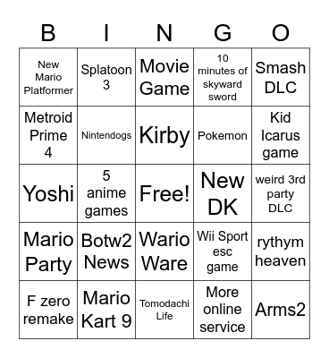 Nintendo E3 Bingo Card