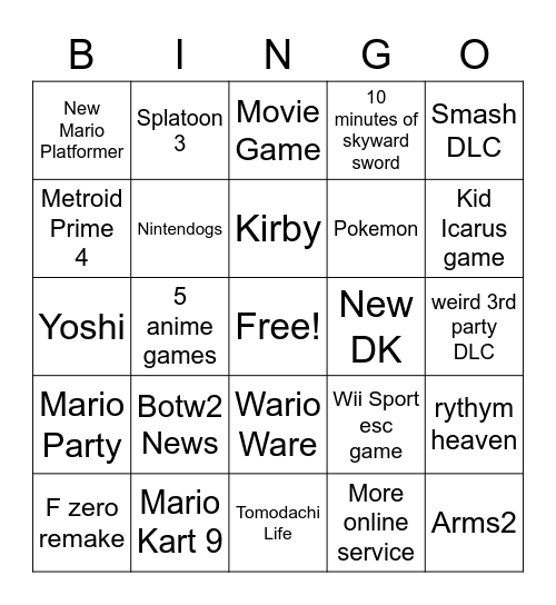 Nintendo E3 Bingo Card