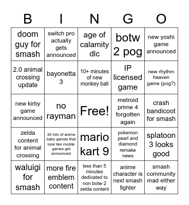 e3 nintendo direct bingo Card