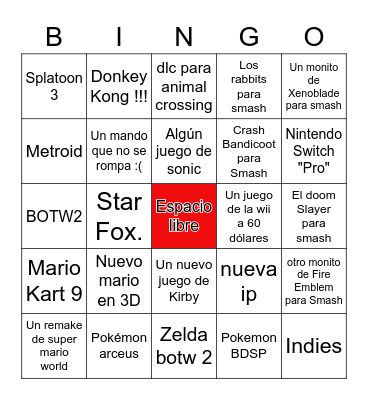 Nintendo E3 2021 Bingo Card