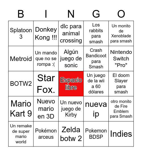 Nintendo E3 2021 Bingo Card