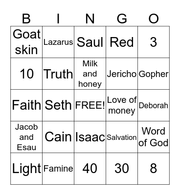 BIBLE TRIVIA 2 Bingo Card