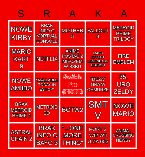 Nintendo Direct E3 2021 Bingo Card