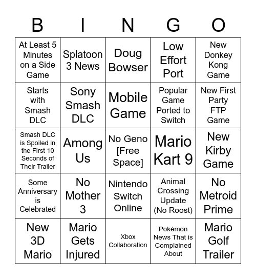 Nintendo E3 2021 Bingo Card