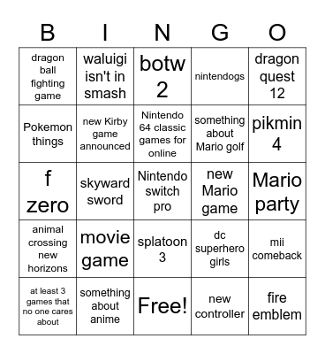 nintendo e3 bingo card Bingo Card