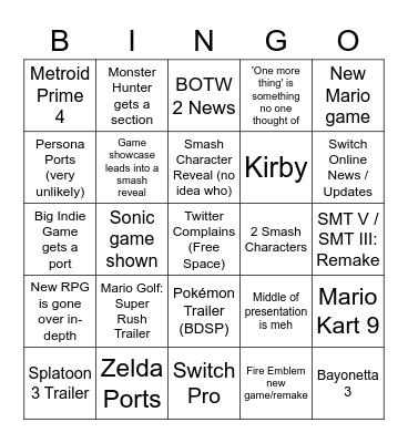 Nintendo E3 2021 - Hopes / Predictions Bingo Card