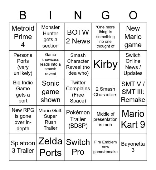 Nintendo E3 2021 - Hopes / Predictions Bingo Card