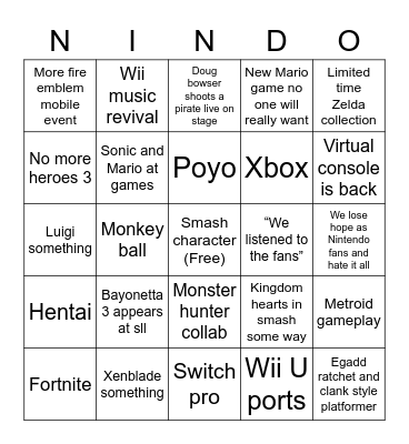 Nindo e3 2021 Bingo Card