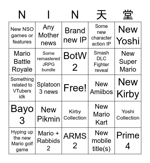 Nintendo E3 Direct 2021 Shitty Bingo Card