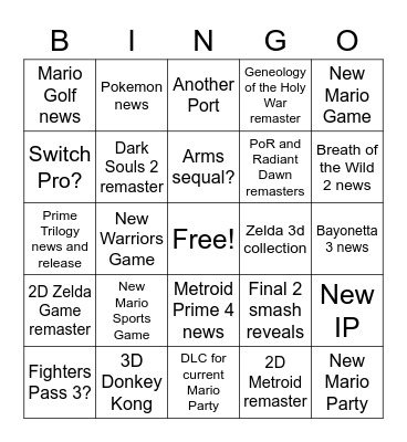 Nintendo E3 2021 Bingo Card