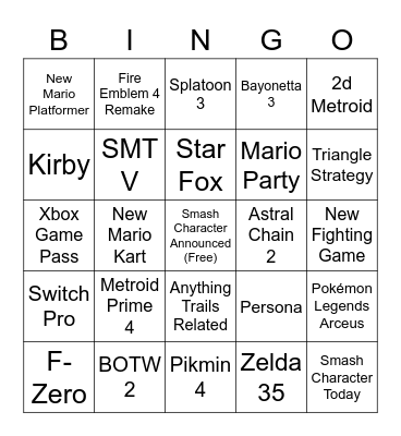 Nintendo E3 2021 Bingo Card