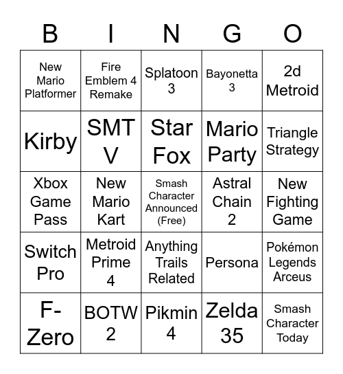 Nintendo E3 2021 Bingo Card