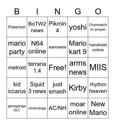 nintendo E3 2021 Bingo Card