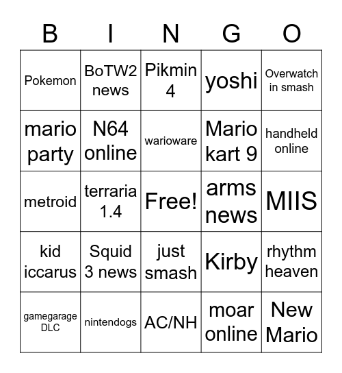 nintendo E3 2021 Bingo Card