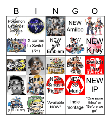 Nintendo E3 2021 Bingo Card