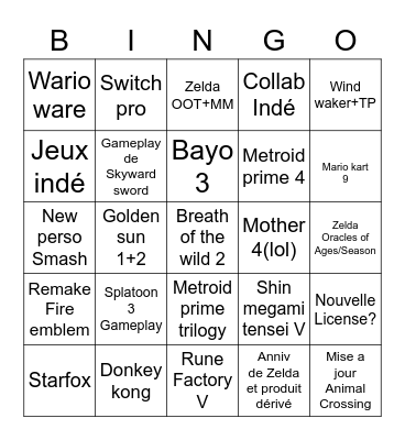 Nintendo E3 2021 Bingo Card