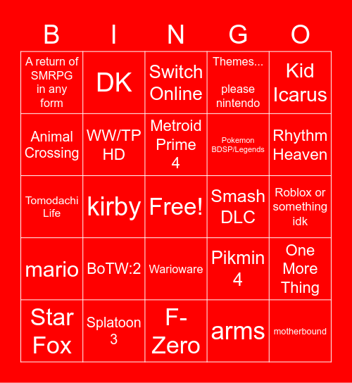 E3 Direct Bingo Card