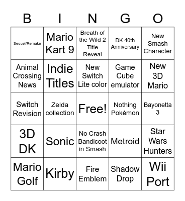 Nintendo e3 2021 Bingo Card