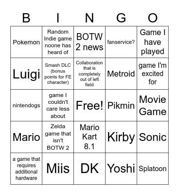 Nintendirect Bingo Card