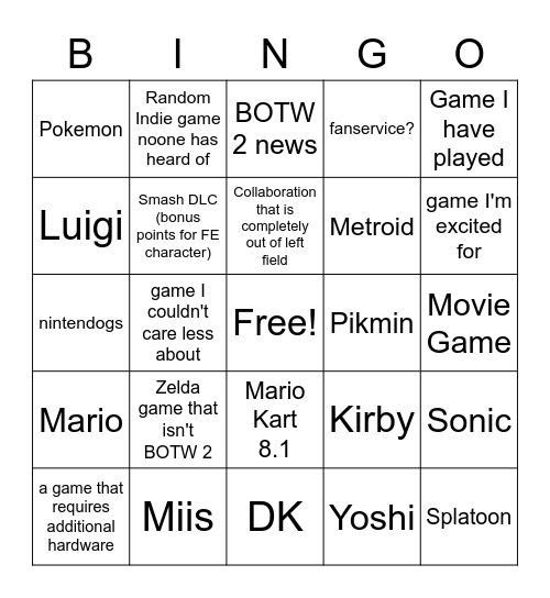 Nintendirect Bingo Card