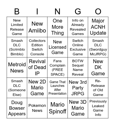 Nintendo E3 2021 Bingo Card