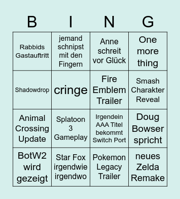 Nintendo Direct Bingo Card