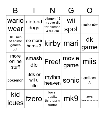 nintendo e3 Bingo Card