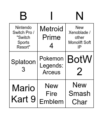 Nintendo E3 Bingo Card