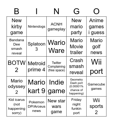 Direct Bingo Card