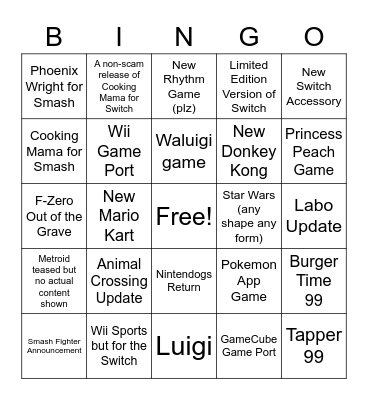 E3 Bingo Card