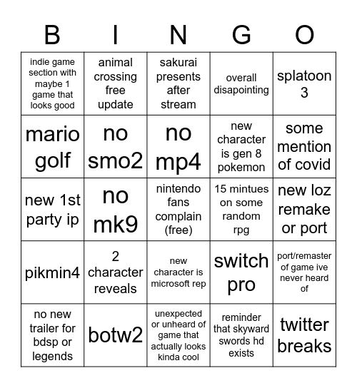 E3 Predictions Bingo Card