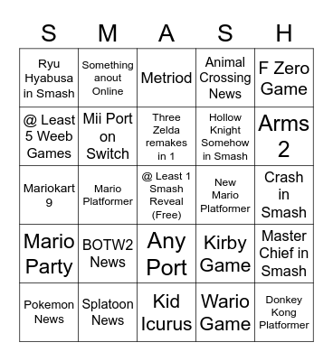 Nintendo E3 2021 Bingo Card Bingo Card