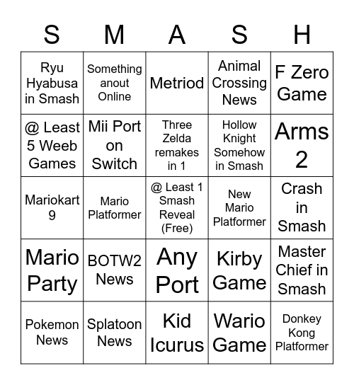 Nintendo E3 2021 Bingo Card Bingo Card