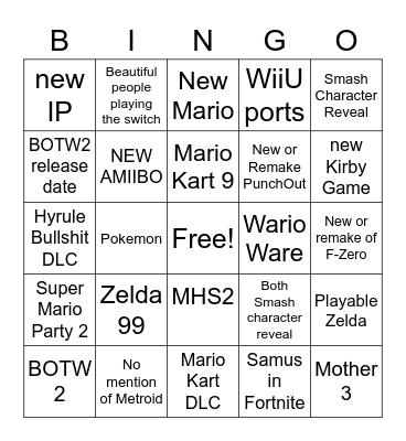 Nintendo E3 Bingo Card