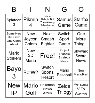 Nintendo E3 Bingo Card